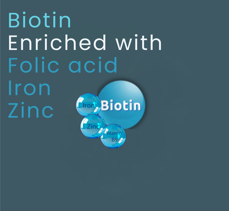 Biotin Active+*