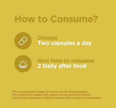 Curcumin & Boswellia