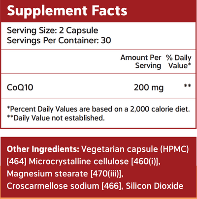 CoQ10